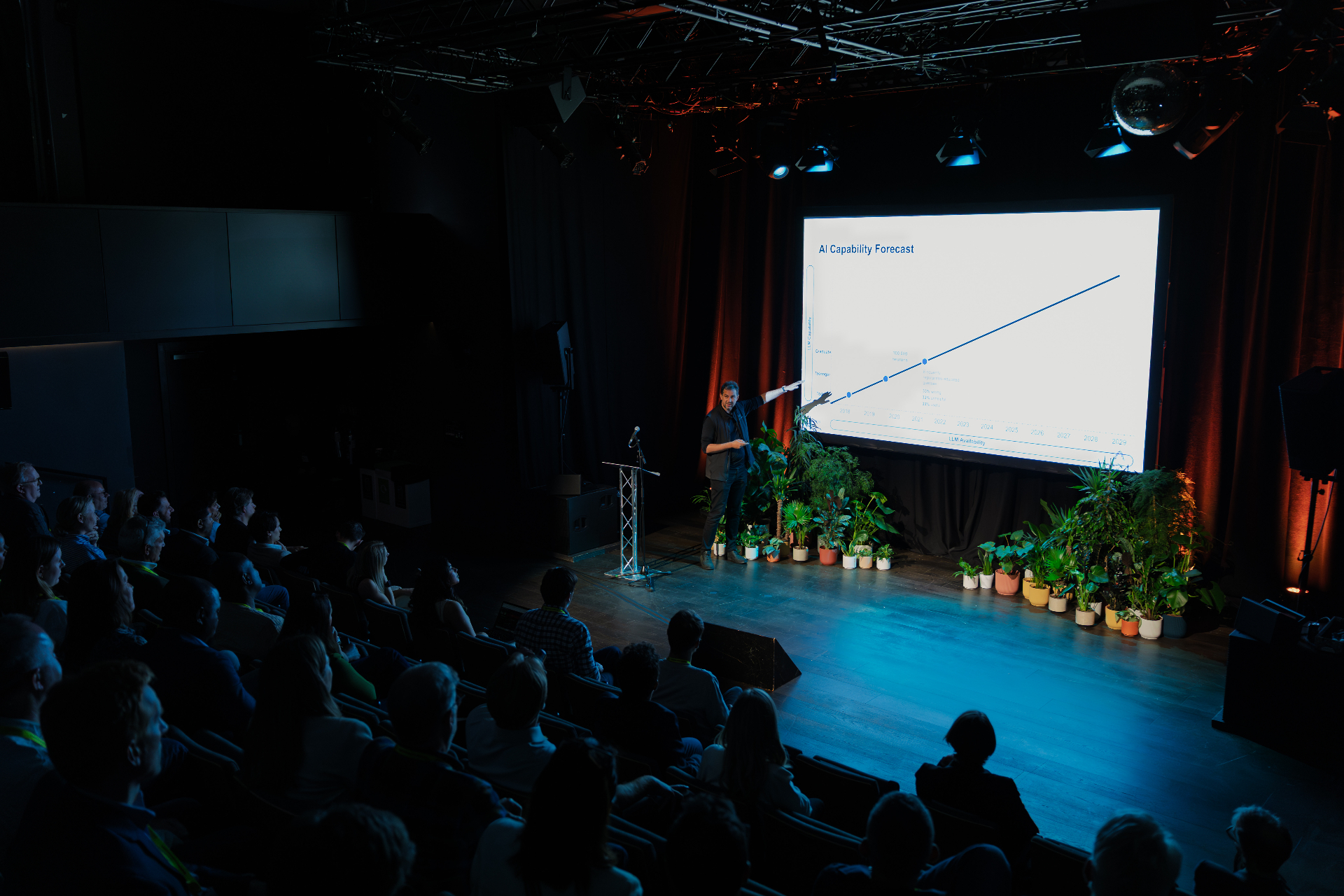Keynote on AI capability forecast at the Angel Investor Summit